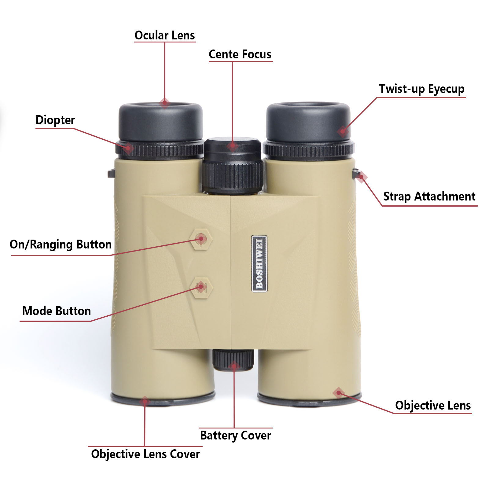 BOSHIWEI 10x42 HD Laser Rangef - đánh giá và giá Hunting Outdoor Jobs