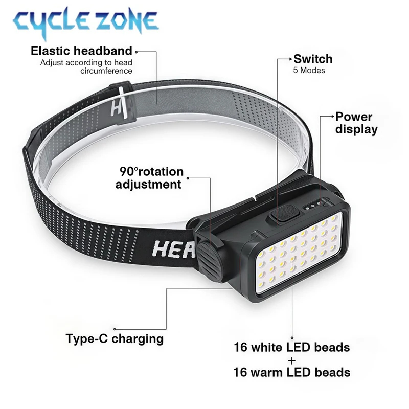Rechargeable Headlamp with 32  - đánh giá và giá Outdoor Hunting Supplies Inc