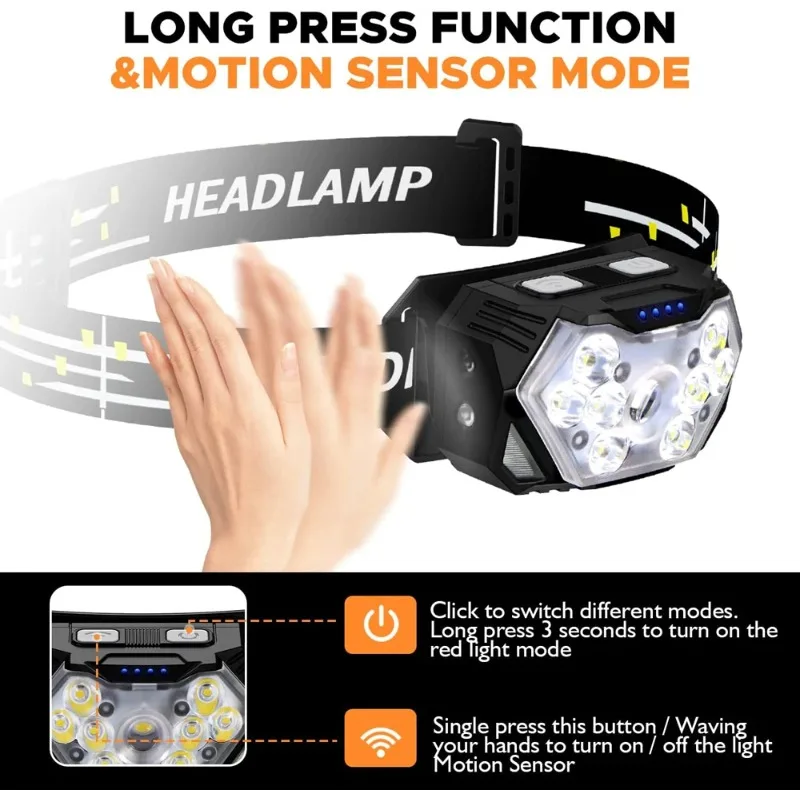 High Bright LED Headlamp Type- - đánh giá và giá Hunting Outdoor Jobs