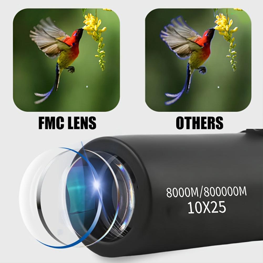 Portable High Power Monocular  - đánh giá và giá Monocular Night Vision