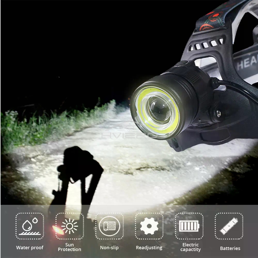T6 Cob Torch Flashlight Head L - đánh giá và giá Hunting Outdoor Jobs